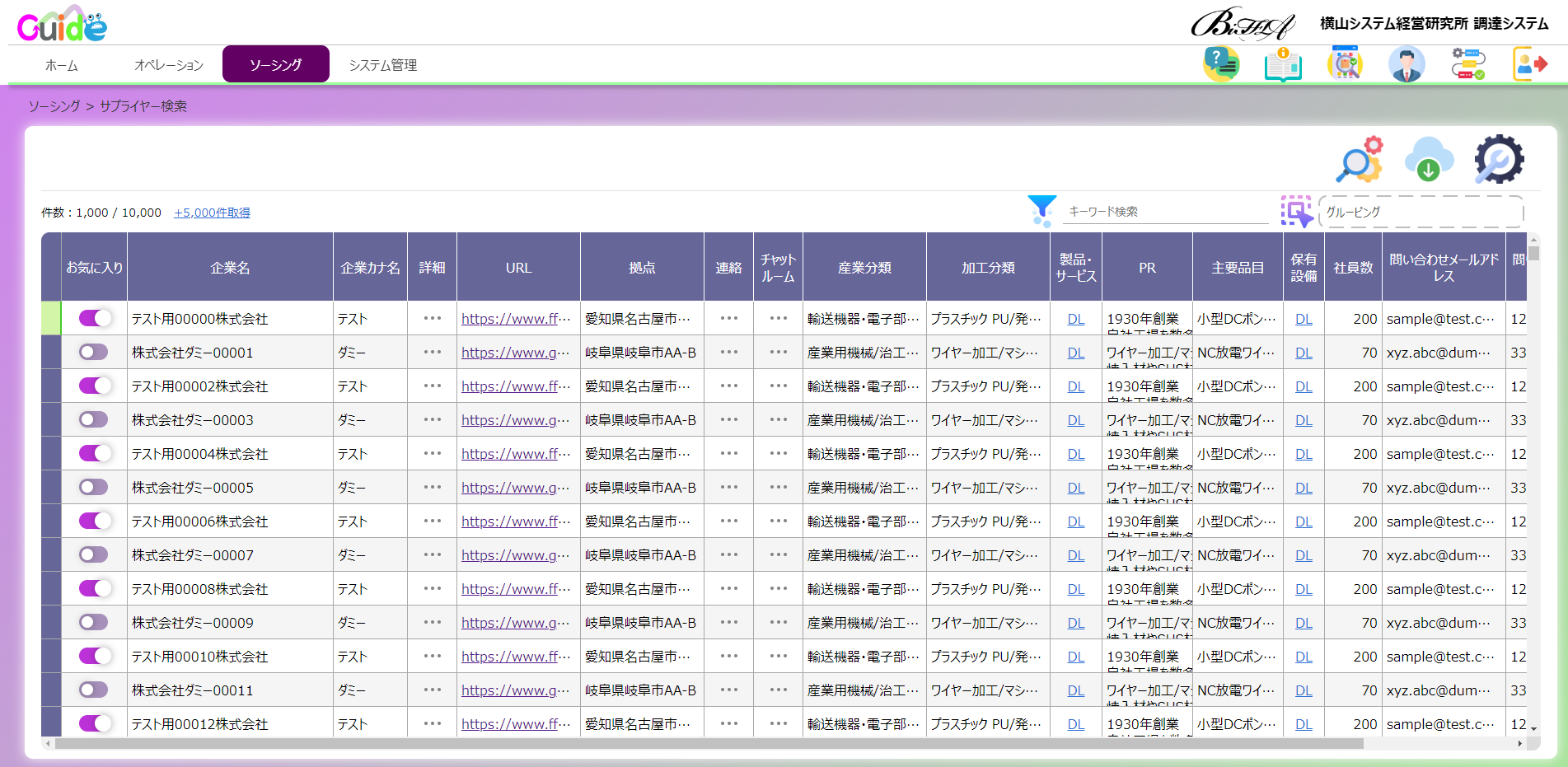 ”技術情報、保有設備など新規サプライヤーを探し出す”